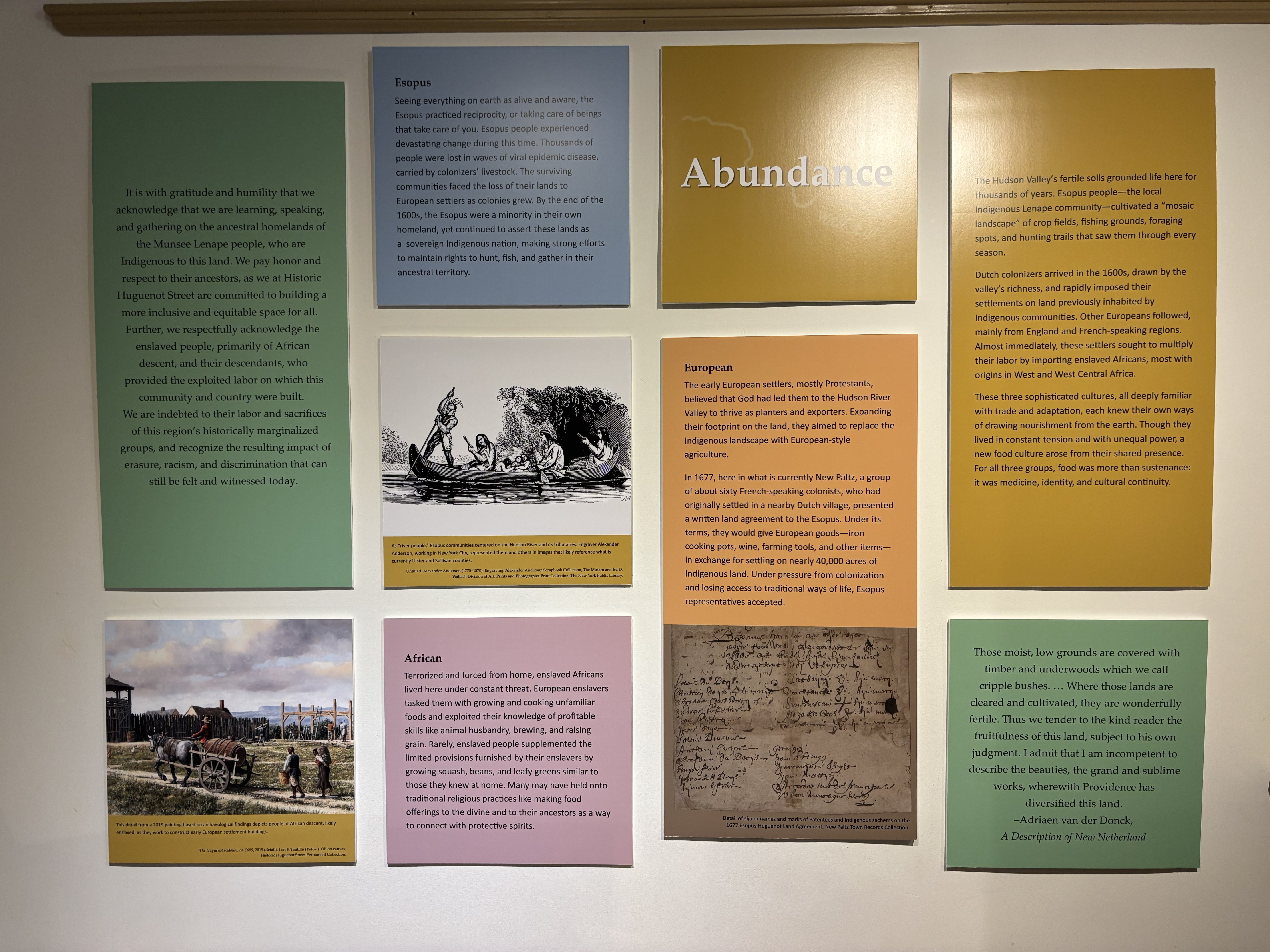 Design of Museum signage